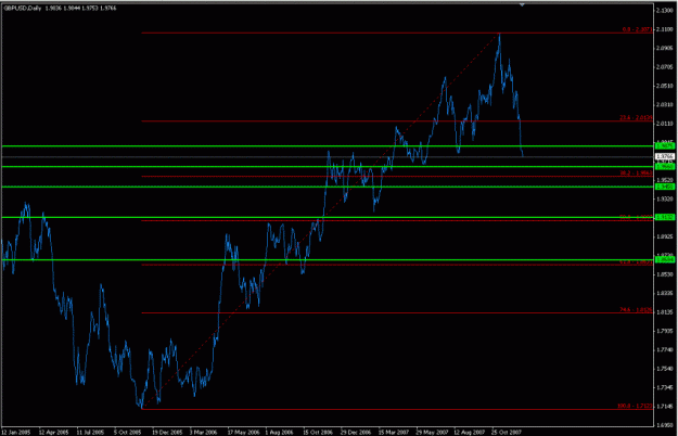 Click to Enlarge

Name: GU Daily Fib-Historical Lines.GIF
Size: 29 KB