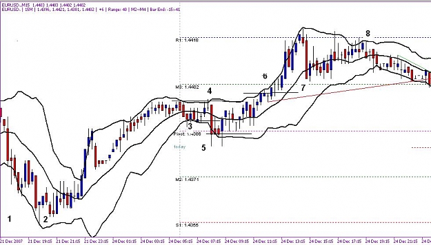 Click to Enlarge

Name: bollinger-band1.JPG
Size: 82 KB