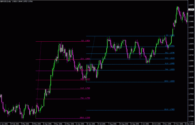 Click to Enlarge

Name: GU Chart #2 Daily Fibo.GIF
Size: 28 KB