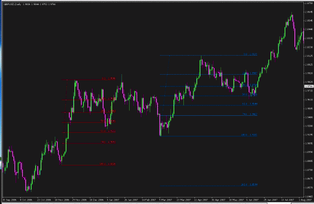 Click to Enlarge

Name: GU Chart #3 Daily Fibo.GIF
Size: 43 KB