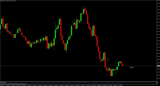 Click to Enlarge

Name: eurchf.jpg
Size: 75 KB