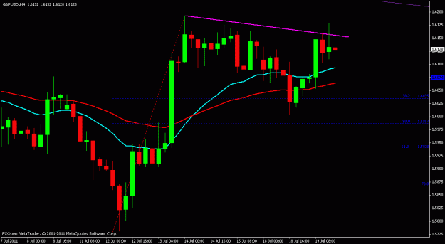 Click to Enlarge

Name: gbp.usd.gif
Size: 14 KB