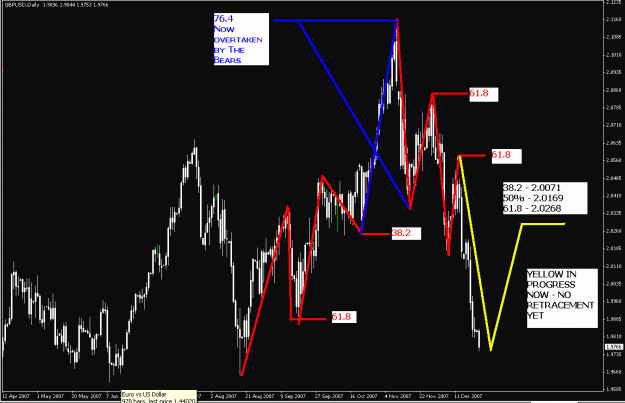 Click to Enlarge

Name: GU Chart #5 Daily Fibo.GIF
Size: 27 KB