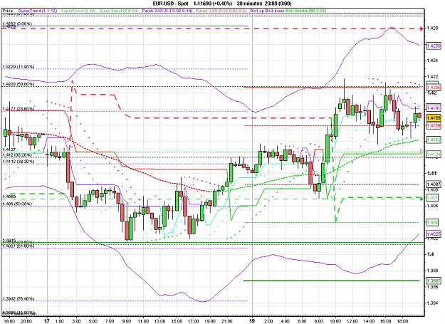 Click to Enlarge

Name: 2011-07-19_20h02_ EURUSD _ min030 _ (100) candle + TL + MA.PNG
Size: 33 KB