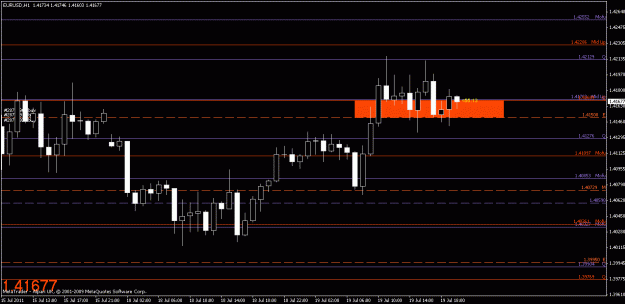 Click to Enlarge

Name: chart2.gif
Size: 16 KB
