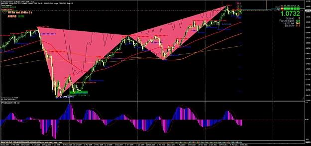 Click to Enlarge

Name: audusd-w1.jpg
Size: 125 KB