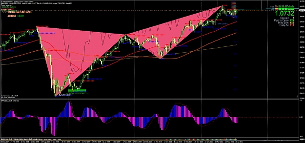 Click to Enlarge

Name: audusd-w1.jpg
Size: 125 KB