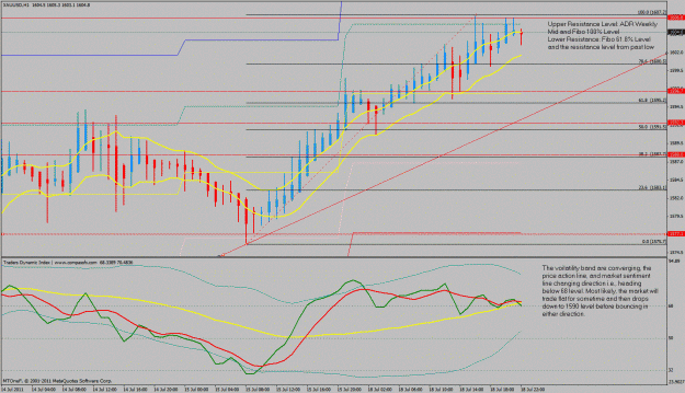 Click to Enlarge

Name: gold-july-18.gif
Size: 296 KB
