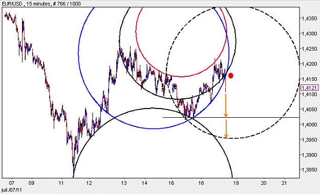 Click to Enlarge

Name: EURUSD_M15.jpg
Size: 60 KB