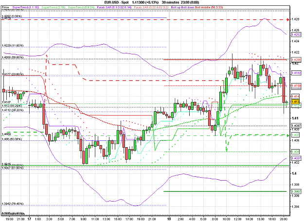 Click to Enlarge

Name: 2011-07-19_20h44_ EURUSD _ min030 _ (100) candle + TL + MA.PNG
Size: 33 KB