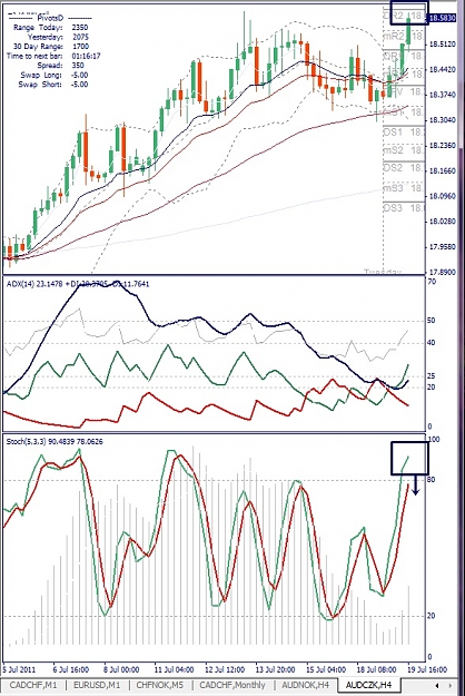 Click to Enlarge

Name: AUDCZK, H4, 2011 July 19.jpg
Size: 192 KB