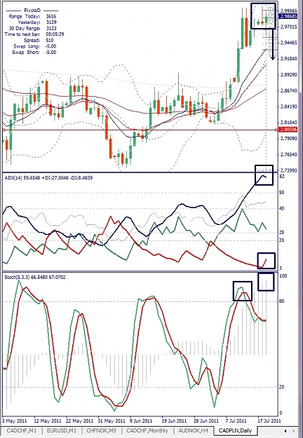 Click to Enlarge

Name: CADPLN, Daily, 2011 July 19.jpg
Size: 185 KB