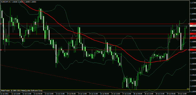 Click to Enlarge

Name: eurochf 2.gif
Size: 25 KB