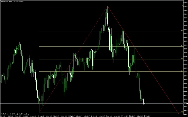 Click to Enlarge

Name: trendline4.jpg
Size: 109 KB