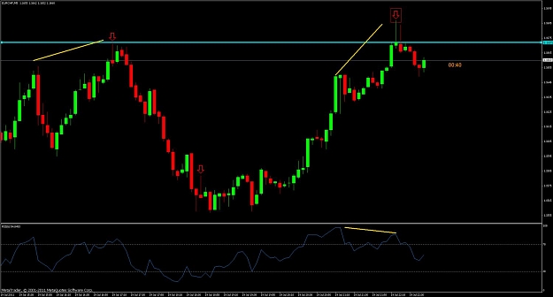Click to Enlarge

Name: eurchf.jpg
Size: 83 KB