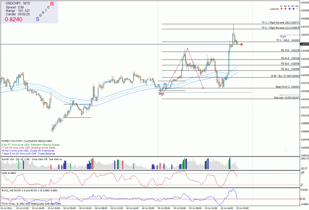 Click to Enlarge

Name: usdchf.gif
Size: 40 KB