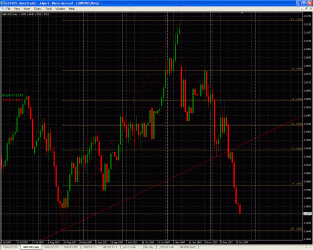 Click to Enlarge

Name: 071224 GBP-USD Daily.gif
Size: 62 KB