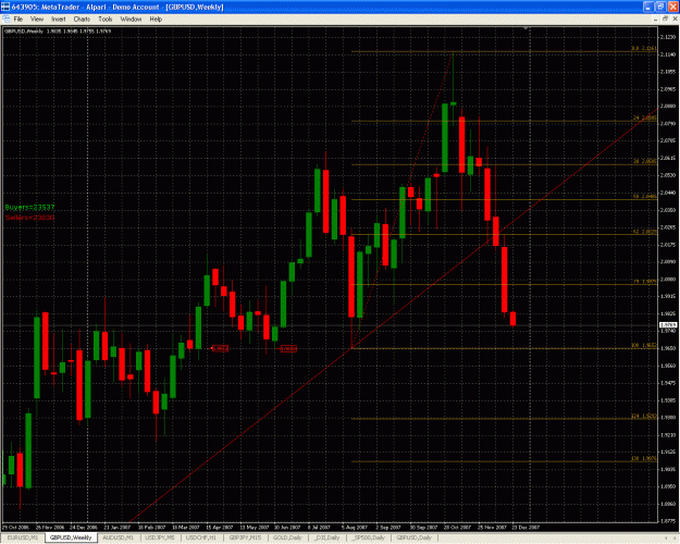 Click to Enlarge

Name: 071224 GBP-USD Weekly.gif
Size: 56 KB