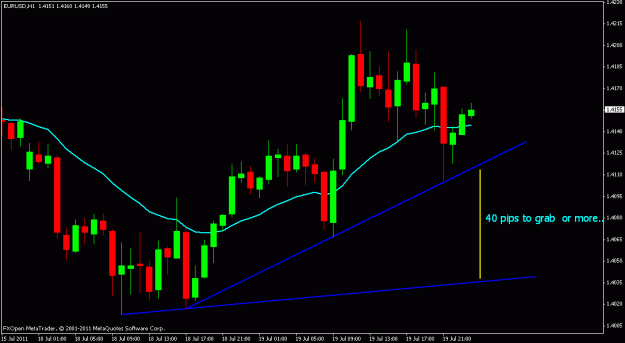 Click to Enlarge

Name: eur.usd.gif
Size: 16 KB