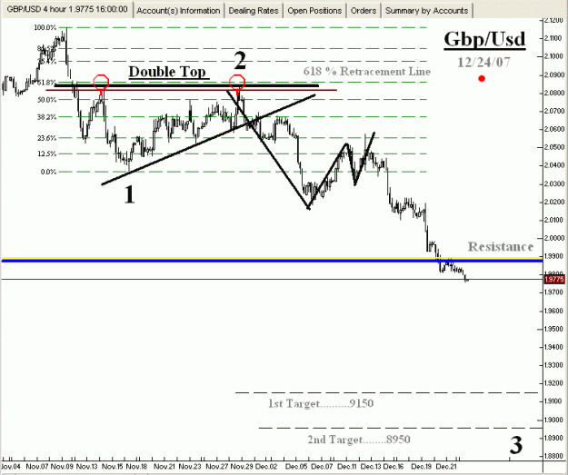 Click to Enlarge

Name: GBP-12-24-2007-#5.gif
Size: 16 KB