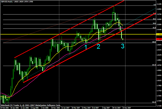 Click to Enlarge

Name: gbpusd640a.PNG
Size: 26 KB