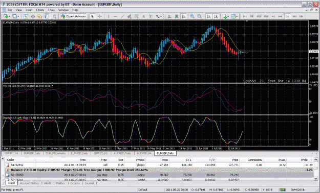 Click to Enlarge

Name: eur gbp  daily 20 7 11.gif
Size: 59 KB