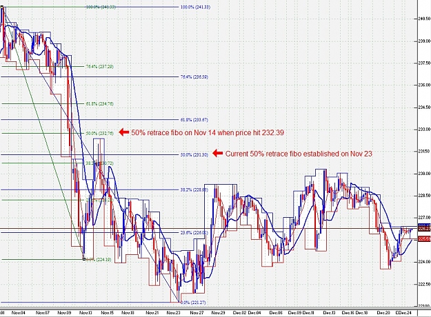 Click to Enlarge

Name: 4hour_fibs.jpg
Size: 217 KB