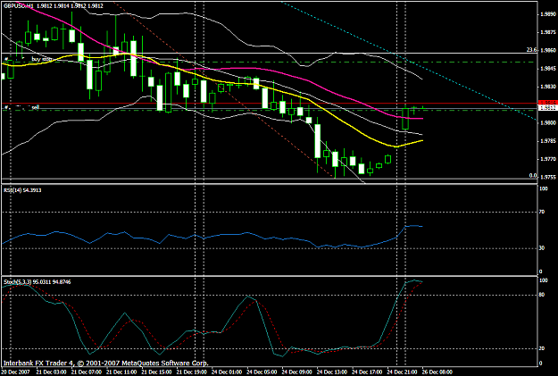 Click to Enlarge

Name: gbpusd642a.PNG
Size: 26 KB