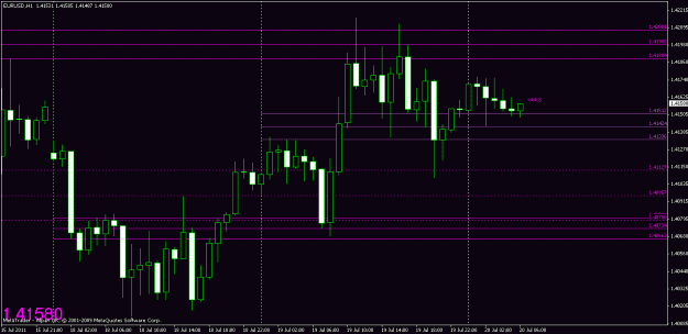 Click to Enlarge

Name: chart2.gif
Size: 17 KB