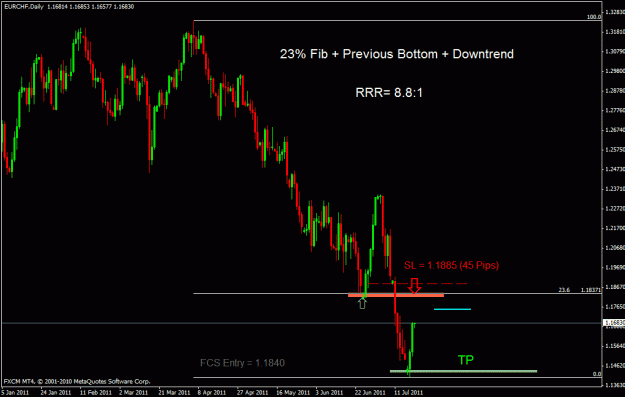 Click to Enlarge

Name: eurchf d.gif
Size: 21 KB