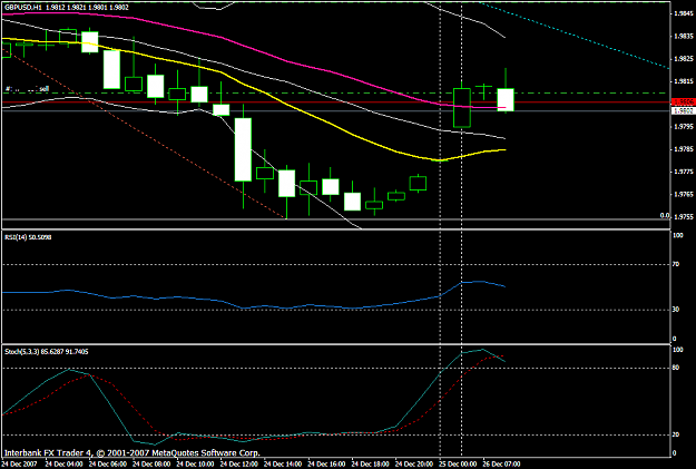 Click to Enlarge

Name: gbpusd643a.PNG
Size: 21 KB
