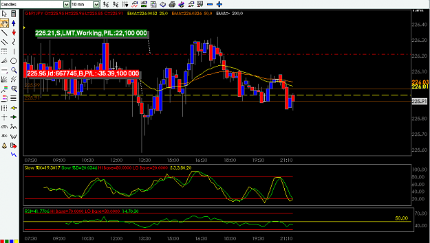 Click to Enlarge

Name: GBP-JPY   DIC.26-2007.png
Size: 29 KB