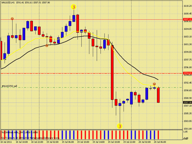 Click to Enlarge

Name: gold.gif
Size: 23 KB