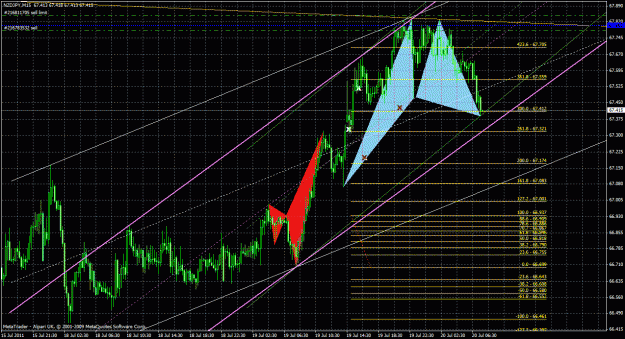Click to Enlarge

Name: nzdjpy15m_01.gif
Size: 56 KB