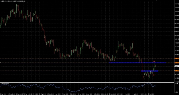 Click to Enlarge

Name: usdchf.JPG
Size: 159 KB