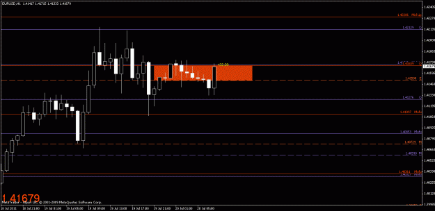 Click to Enlarge

Name: chart2.gif
Size: 14 KB