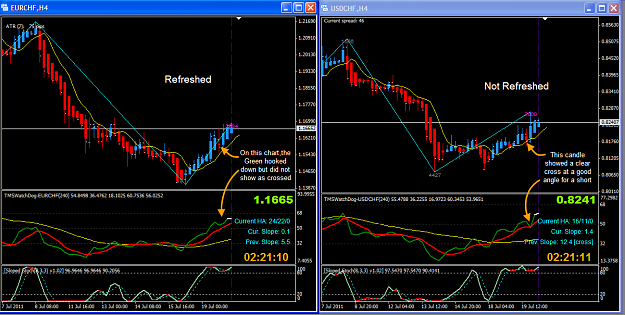 Click to Enlarge

Name: Refresh vs No Refresh.png
Size: 63 KB