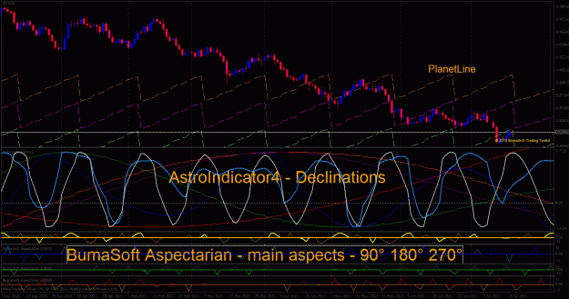 Click to Enlarge

Name: astroindicator planetline.gif
Size: 53 KB