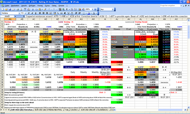 Click to Enlarge

Name: 2011-07-19_23h15 - ZigZag + Pivot Survey _ EURUSD _ REOPEN _ W-29.PNG
Size: 118 KB