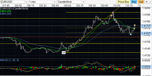 Click to Enlarge

Name: eur buy.png
Size: 44 KB