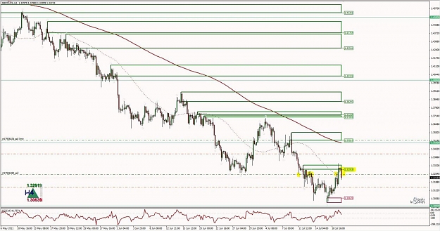 Click to Enlarge

Name: Trade Example - GBPCHF H4 Supply 5.jpg
Size: 143 KB