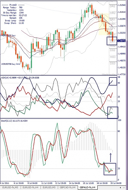 Click to Enlarge

Name: GBPAUD, H4, 2011 July 20.jpg
Size: 195 KB
