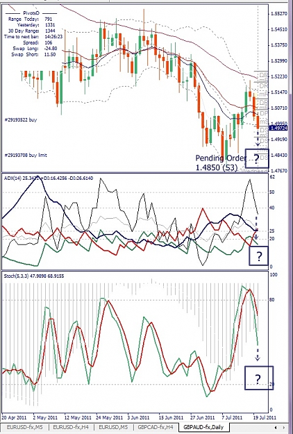 Click to Enlarge

Name: GBPAUD, Daily,  2011 July 20.jpg
Size: 198 KB