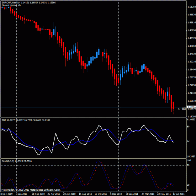 Click to Enlarge

Name: chart 1.gif
Size: 21 KB