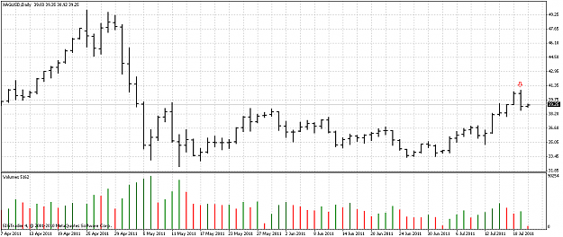 Click to Enlarge

Name: trade14.PNG
Size: 33 KB