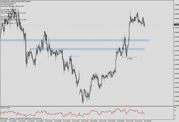 Click to Enlarge

Name: chart 2.gif
Size: 30 KB