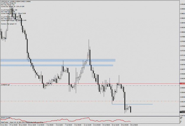 Click to Enlarge

Name: chart 2.gif
Size: 27 KB