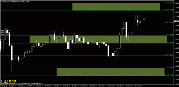 Click to Enlarge

Name: chart2.gif
Size: 16 KB