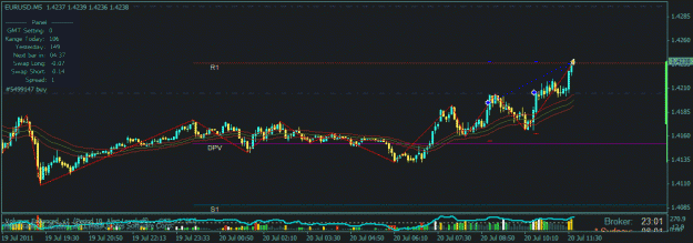Click to Enlarge

Name: eu tp +75pips,sl on be.gif
Size: 19 KB