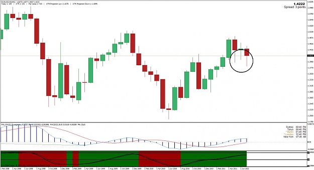 Click to Enlarge

Name: eurusd3.jpg
Size: 101 KB